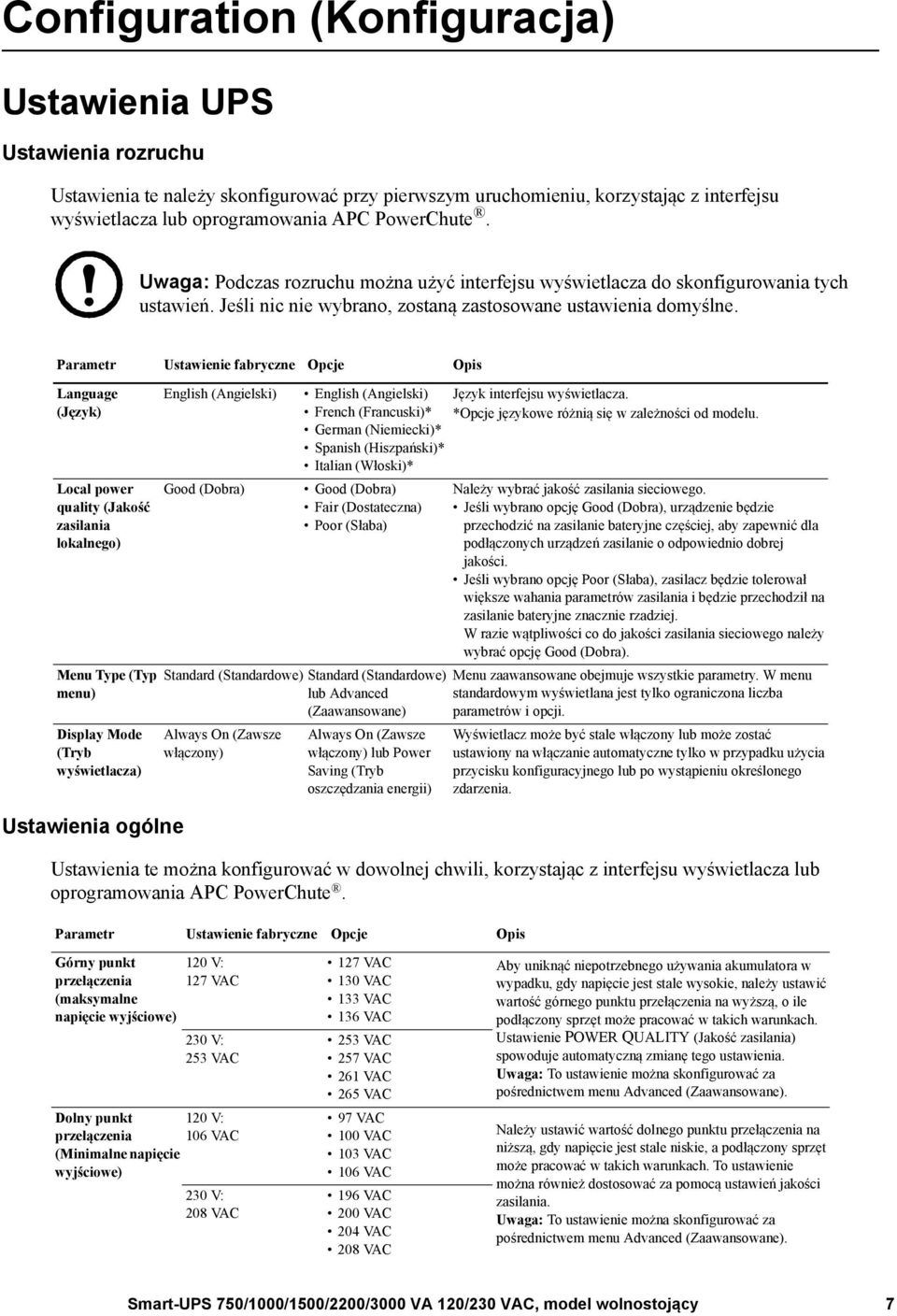 Parametr Ustawienie fabryczne Opcje Opis Language (Język) Local power quality (Jakość zasilania lokalnego) Menu Type (Typ menu) Display Mode (Tryb wyświetlacza) Ustawienia ogólne English (Angielski)