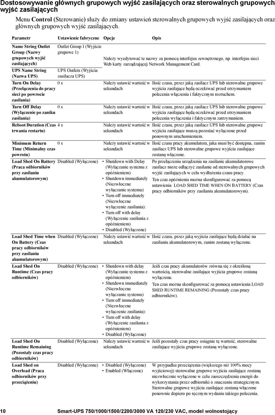 Parametr Ustawienie fabryczne Opcje Opis Name String Outlet Group (Nazwy grupowych wyjść zasilających) UPS Name String (Nazwa UPS) Outlet Group 1 (Wyjście grupowe 1) UPS Outlets (Wyjścia zasilacza