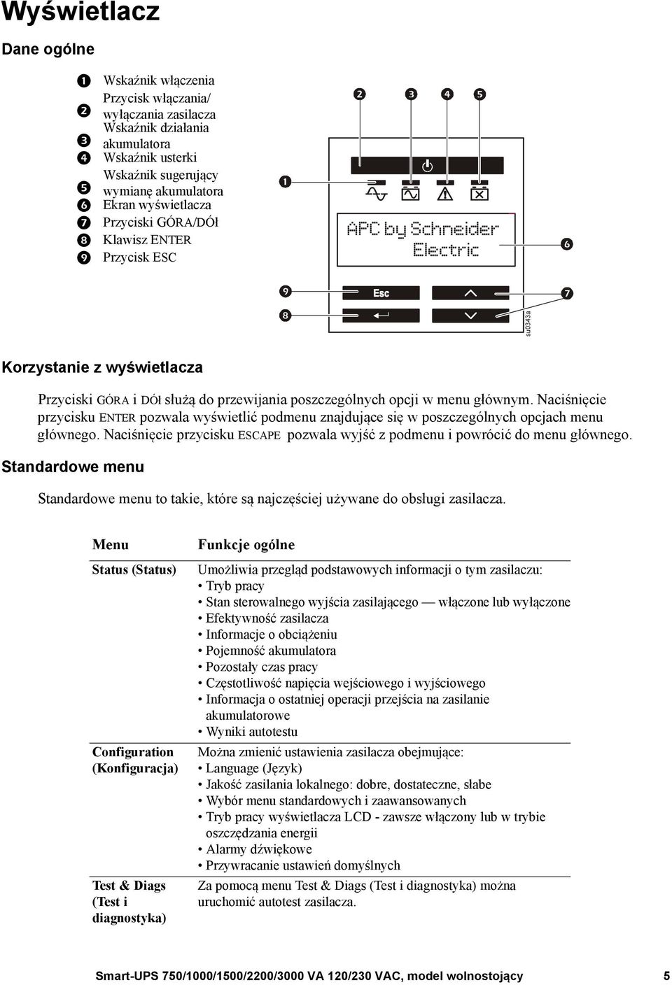 Naciśnięcie przycisku ENTER pozwala wyświetlić podmenu znajdujące się w poszczególnych opcjach menu głównego. Naciśnięcie przycisku ESCAPE pozwala wyjść z podmenu i powrócić do menu głównego.