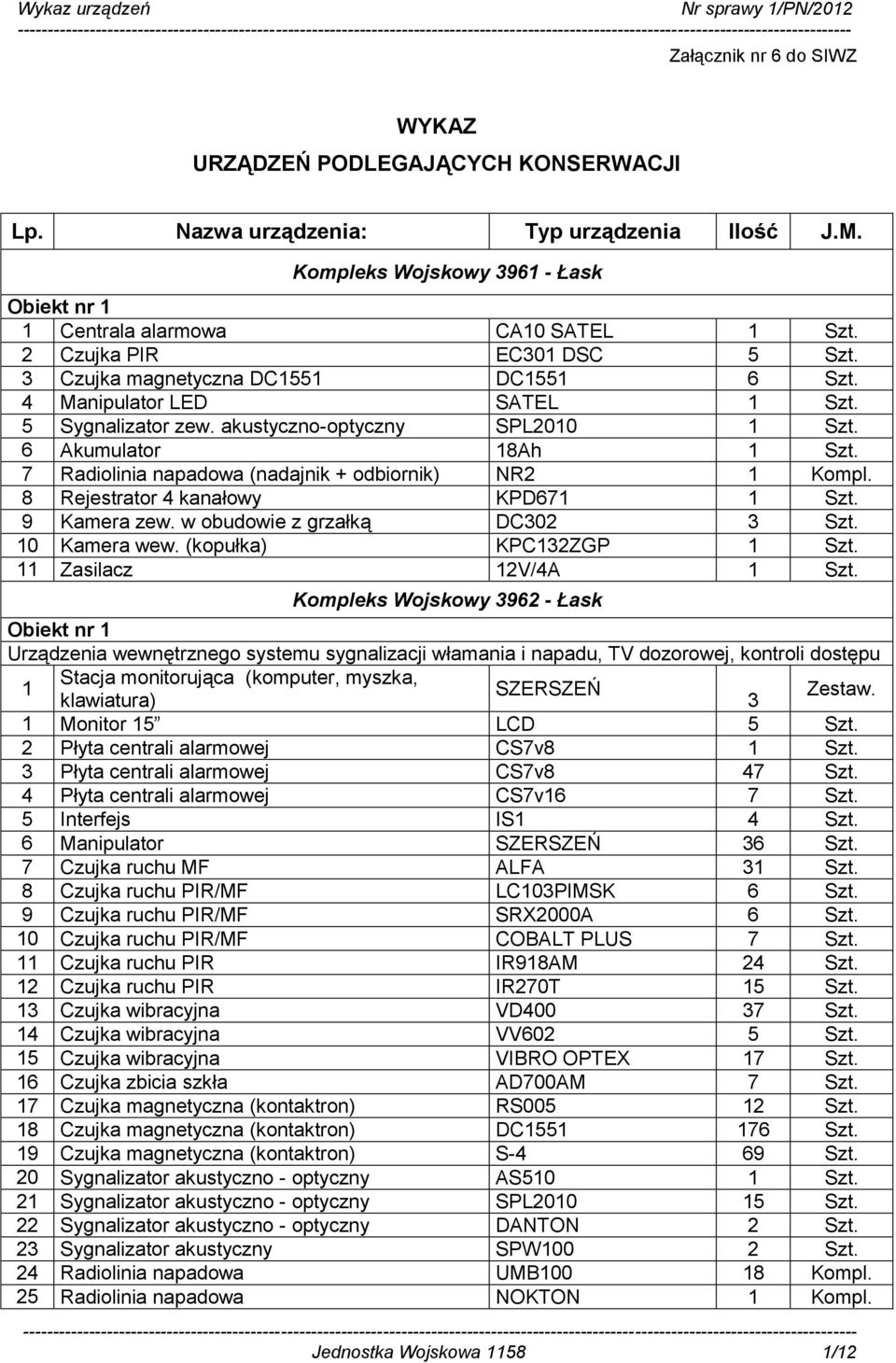 7 Radiolinia napadowa (nadajnik + odbiornik) NR2 1 Kompl. 8 Rejestrator 4 kanałowy KPD671 1 Szt. 9 Kamera zew. w obudowie z grzałką DC302 3 Szt. 10 Kamera wew. (kopułka) KPC132ZGP 1 Szt.