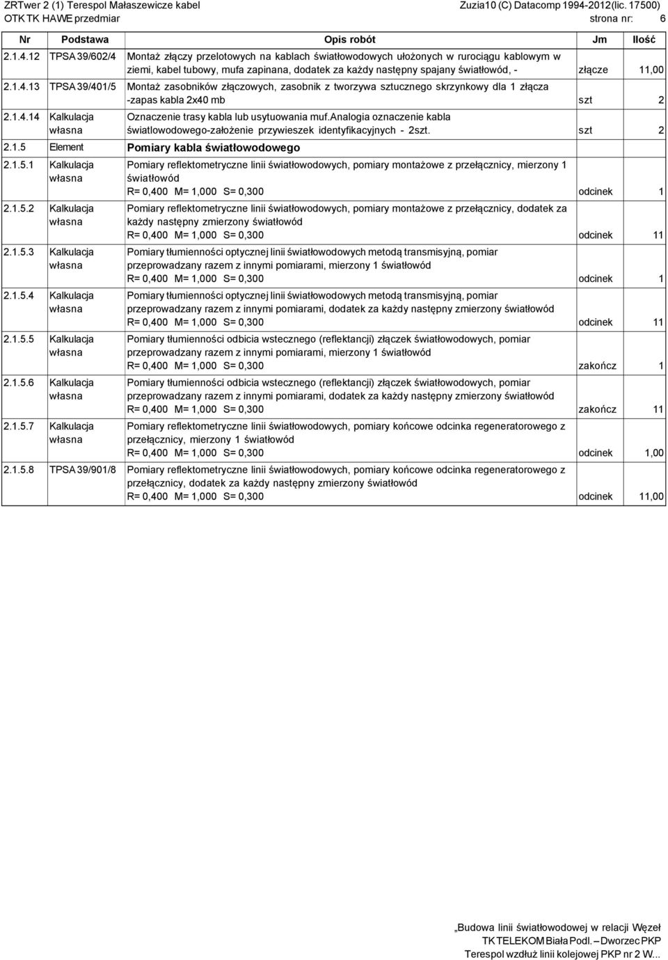 11,00 2.1.4.13 TPSA 39/401/5 Montaż zasobników złączowych, zasobnik z tworzywa sztucznego skrzynkowy dla 1 złącza -zapas kabla 2x40 mb szt 2 2.1.4.14 Kalkulacja własna Oznaczenie trasy kabla lub usytuowania muf.