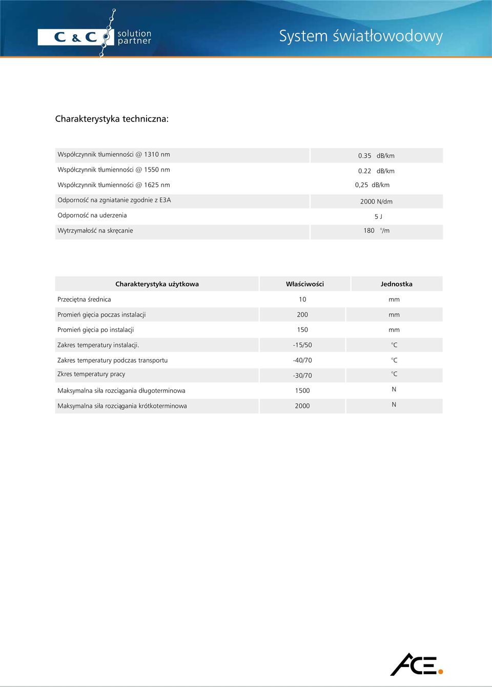 /m Charakterystyka użytkowa Właściwości Jednostka Przeciętna średnica 10 mm Promień gięcia poczas instalacji 200 mm Promień gięcia po instalacji 150 mm Zakres