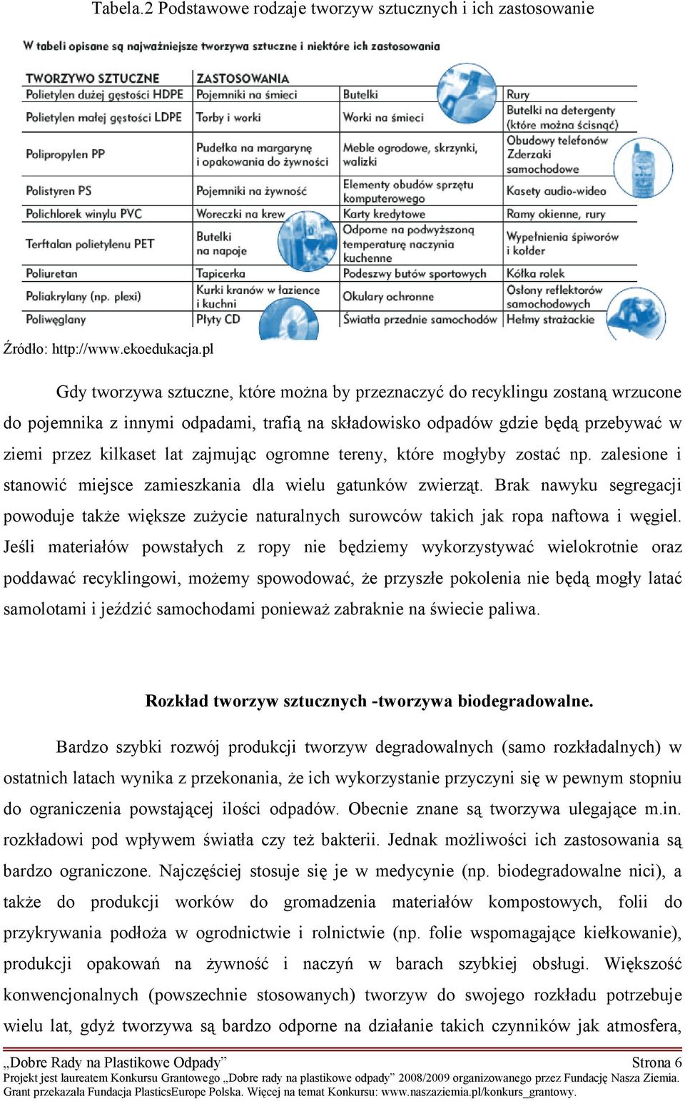 zajmując ogromne tereny, które mogłyby zostać np. zalesione i stanowić miejsce zamieszkania dla wielu gatunków zwierząt.