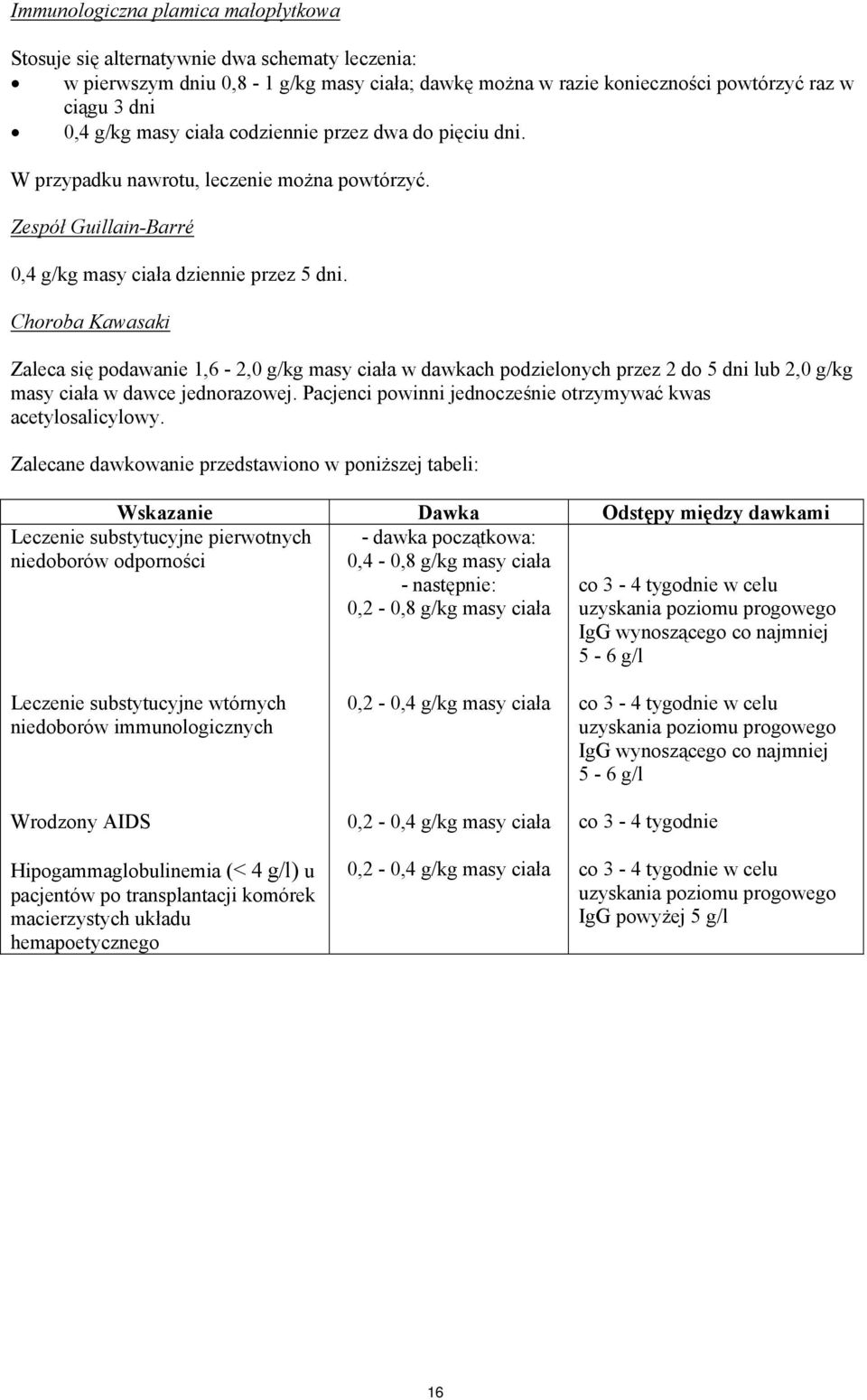 Choroba Kawasaki Zaleca się podawanie 1,6-2,0 g/kg masy ciała w dawkach podzielonych przez 2 do 5 dni lub 2,0 g/kg masy ciała w dawce jednorazowej.