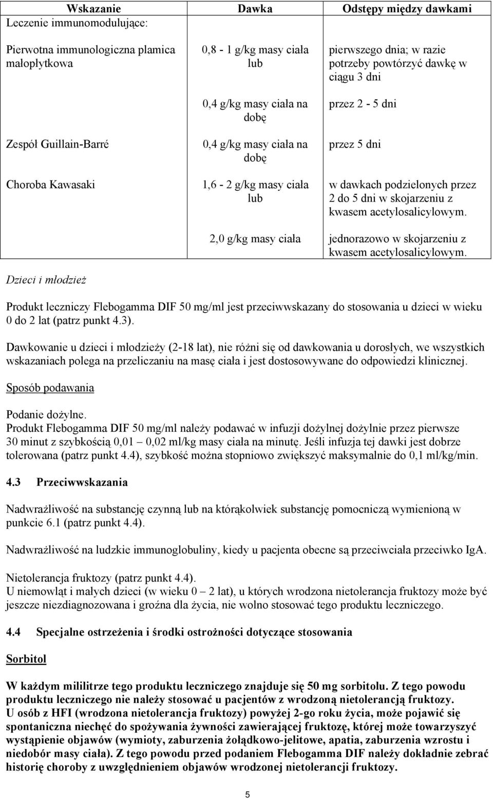 podzielonych przez 2 do 5 dni w skojarzeniu z kwasem acetylosalicylowym. jednorazowo w skojarzeniu z kwasem acetylosalicylowym.