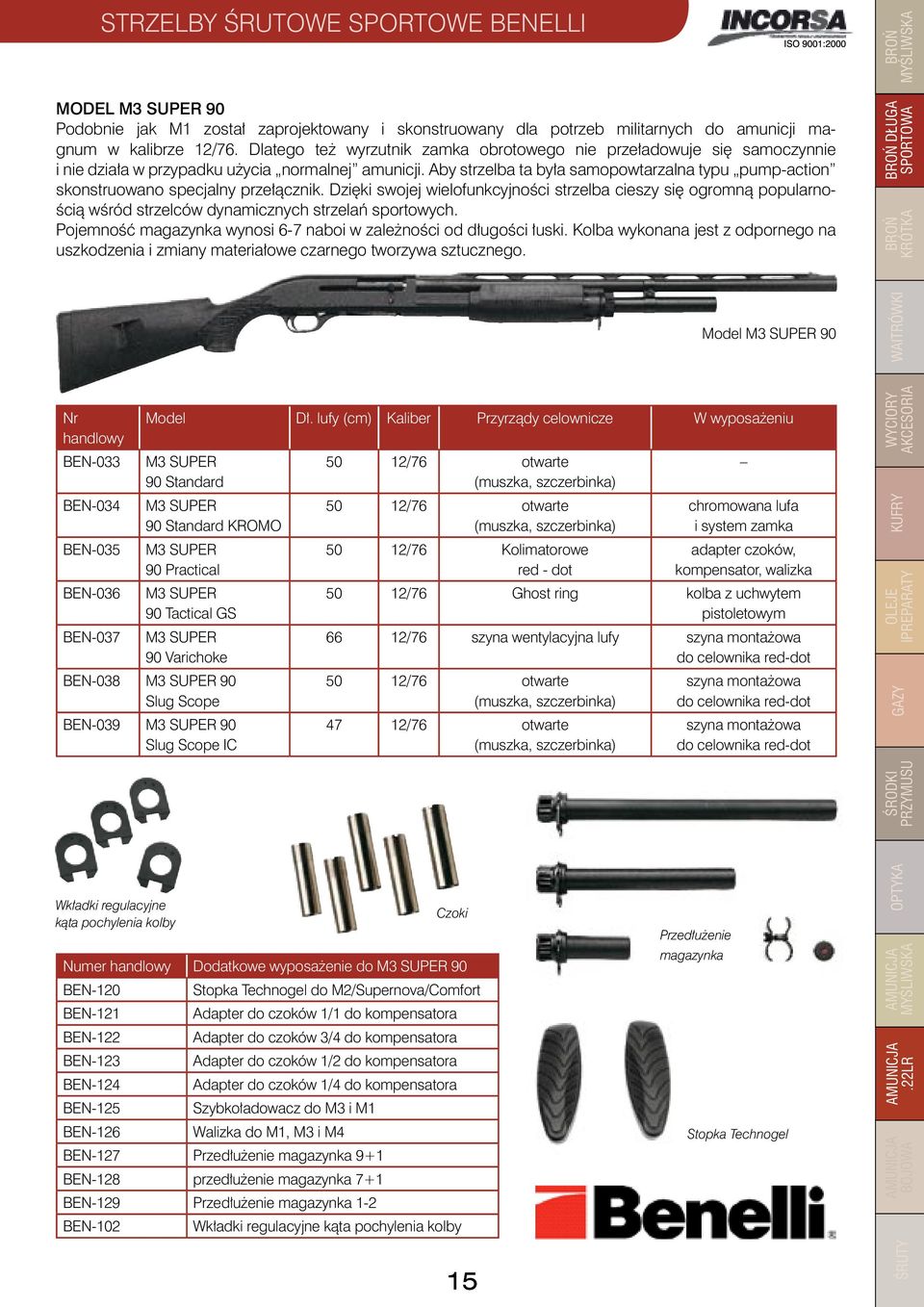 Aby strzelba ta była samopowtarzalna typu pump-action skonstruowano specjalny przełącznik.
