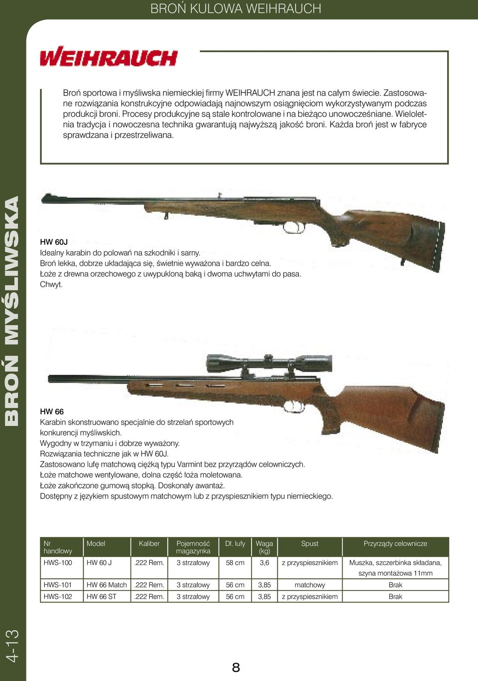 HW 60J Idealny karabin do polowań na szkodniki i sarny. Broń lekka, dobrze układająca się, świetnie wyważona i bardzo celna. Łoże z drewna orzechowego z uwypukloną baką i dwoma uchwytami do pasa.