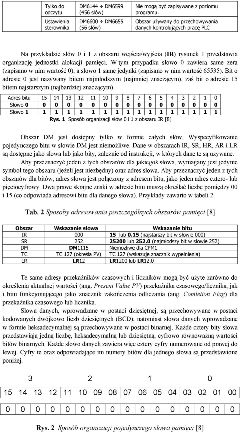 W tym przypadku słowo 0 zawiera same zera (zapisano w nim wartość 0), a słowo 1 same jedynki (zapisano w nim wartość 65535).