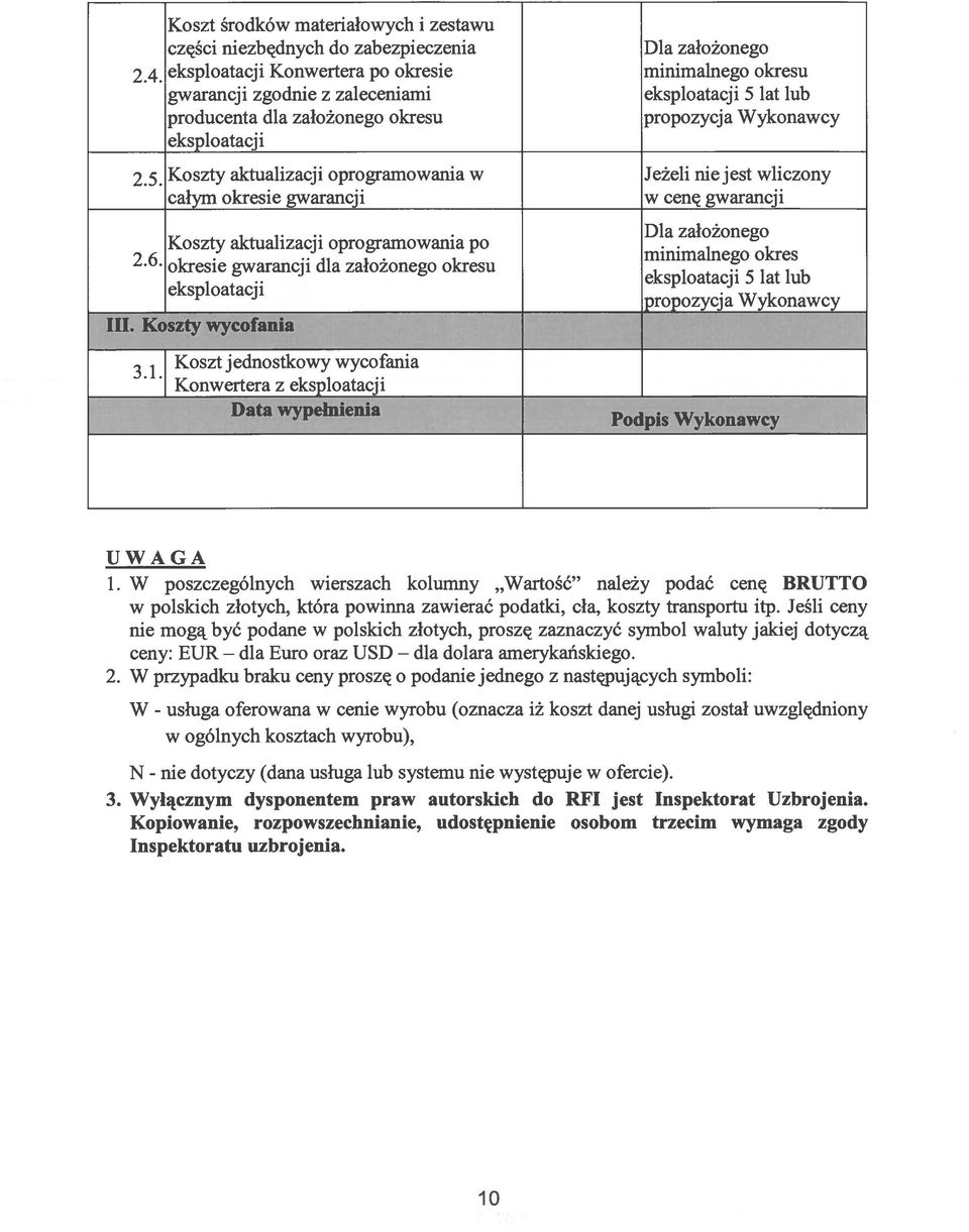 lat lub producenta dla założonego okresu propozycja Wykonawcy eksploatacji 2.5.