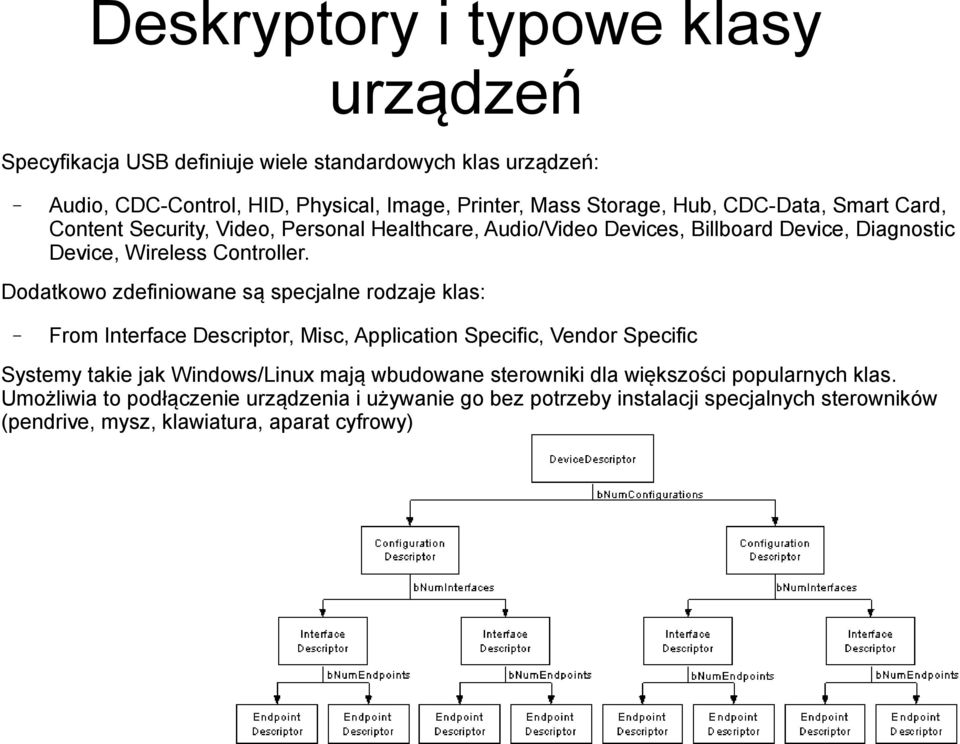 Dodatkowo zdefiniowane są specjalne rodzaje klas: From Interface Descriptor, Misc, Application Specific, Vendor Specific Systemy takie jak Windows/Linux mają wbudowane