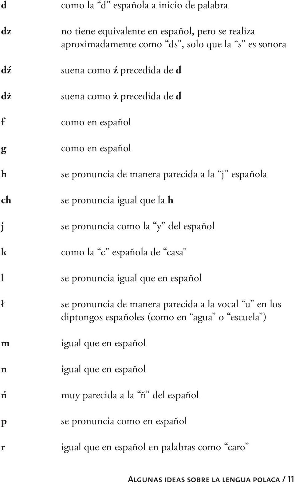 como la y del español como la c española de casa se pronuncia igual que en español se pronuncia de manera parecida a la vocal u en los diptongos españoles (como en agua o escuela