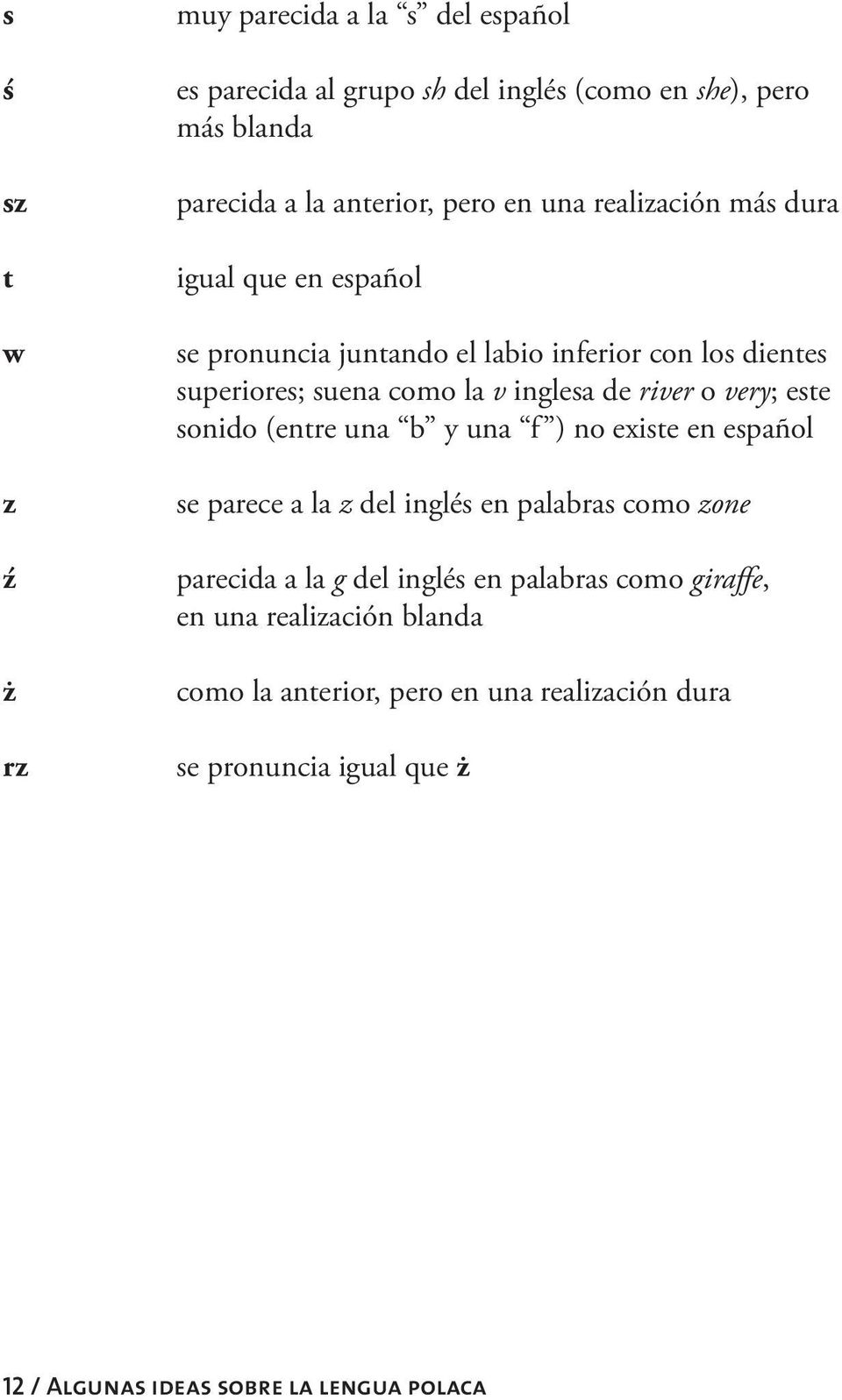 very; este sonido (entre una b y una f ) no existe en español se parece a la z del inglés en palabras como zone parecida a la g del inglés en palabras