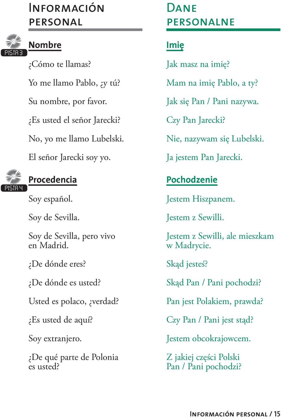 De qué parte de Polonia es usted? Dane personalne Imię Jak masz na imię? Mam na imię Pablo, a ty? Jak się Pan / Pani nazywa. Czy Pan Jarecki? Nie, nazywam się Lubelski. Ja jestem Pan Jarecki.