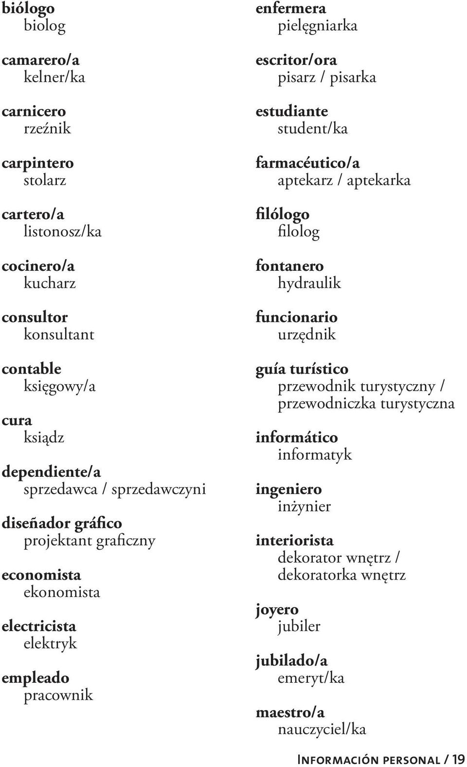 pisarz / pisarka estudiante student/ka farmacéutico/a aptekarz / aptekarka filólogo filolog fontanero hydraulik funcionario urzędnik guía turístico przewodnik turystyczny /