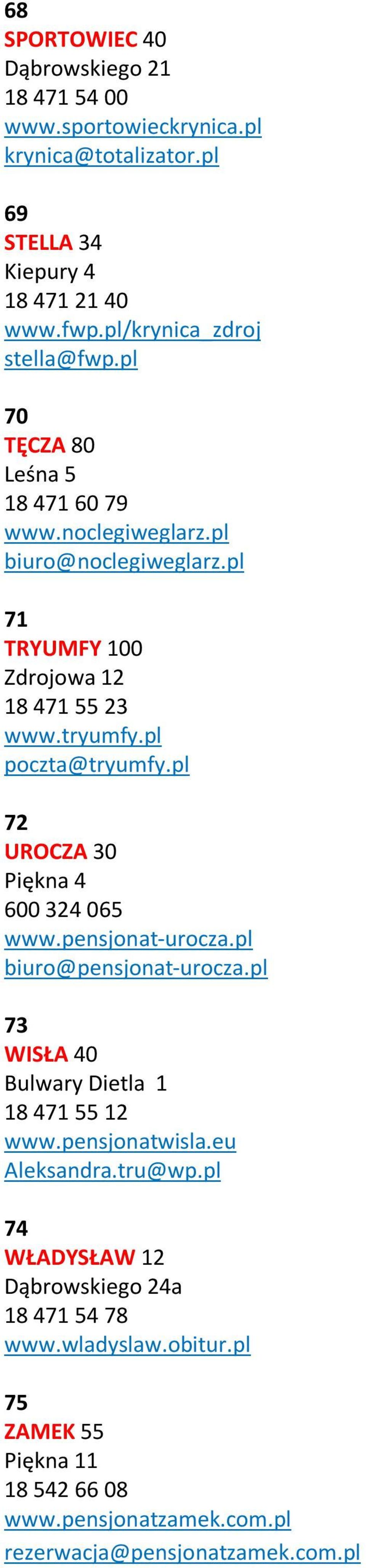 pl poczta@tryumfy.pl 72 UROCZA 30 Piękna 4 600 324 065 www.pensjonat-urocza.pl biuro@pensjonat-urocza.pl 73 WISŁA 40 Bulwary Dietla 1 18 471 55 12 www.