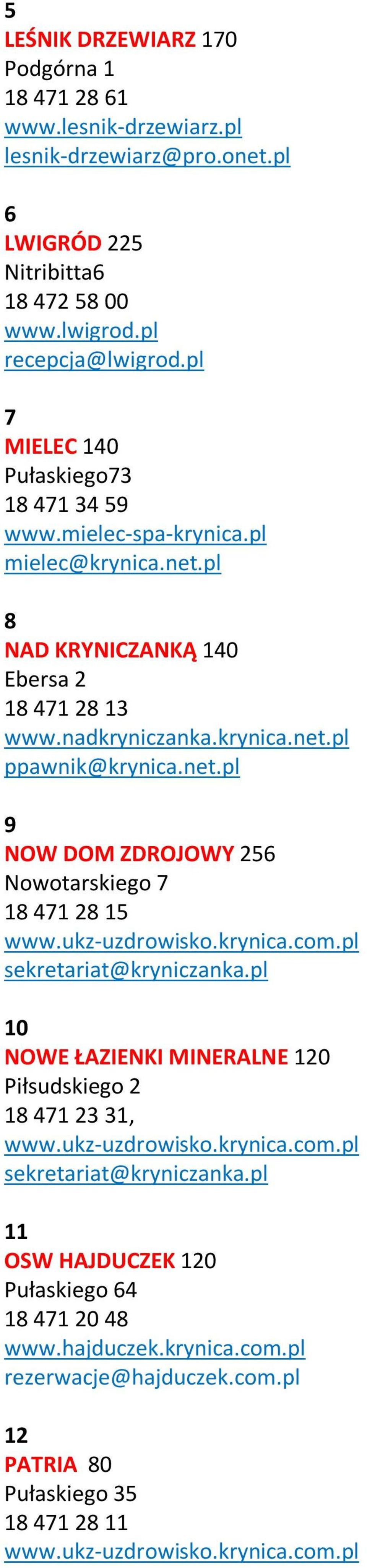 ukz-uzdrowisko.krynica.com.pl sekretariat@kryniczanka.pl 10 NOWE ŁAZIENKI MINERALNE 120 Piłsudskiego 2 18 471 23 31, www.ukz-uzdrowisko.krynica.com.pl sekretariat@kryniczanka.pl 11 OSW HAJDUCZEK 120 Pułaskiego 64 18 471 20 48 www.