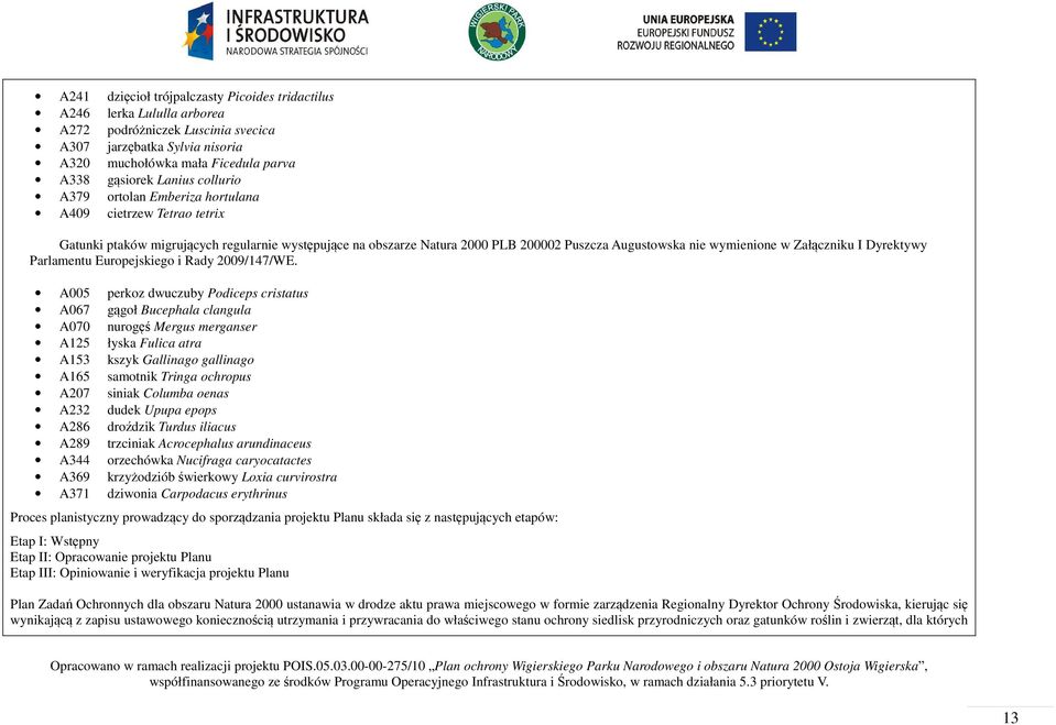 Załączniku I Dyrektywy Parlamentu Europejskiego i Rady 2009/147/WE.