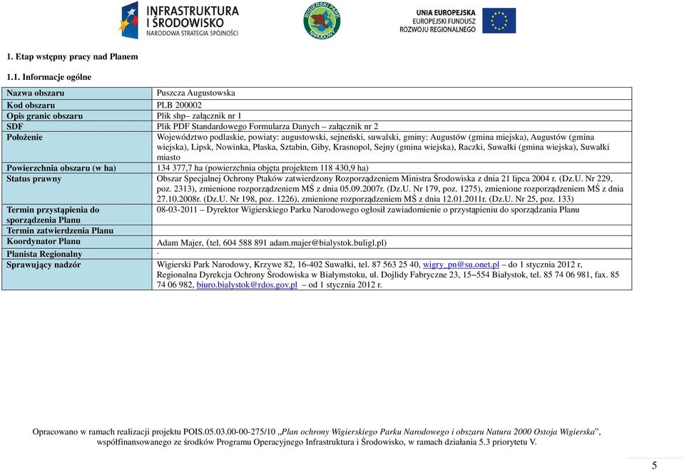 Krasnopol, Sejny (gmina wiejska), Raczki, Suwałki (gmina wiejska), Suwałki miasto Powierzchnia obszaru (w ha) 134 377,7 ha (powierzchnia objęta projektem 118 430,9 ha) Status prawny Obszar Specjalnej