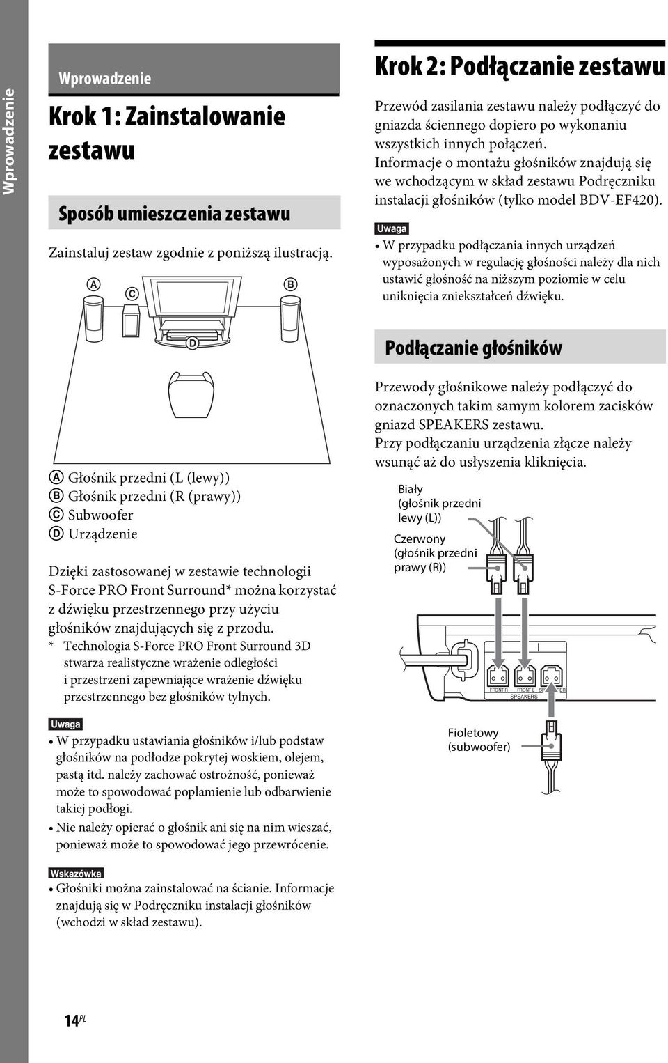 Informacje o montażu głośników znajdują się we wchodzącym w skład zestawu Podręczniku instalacji głośników (tylko model BDV-EF420).