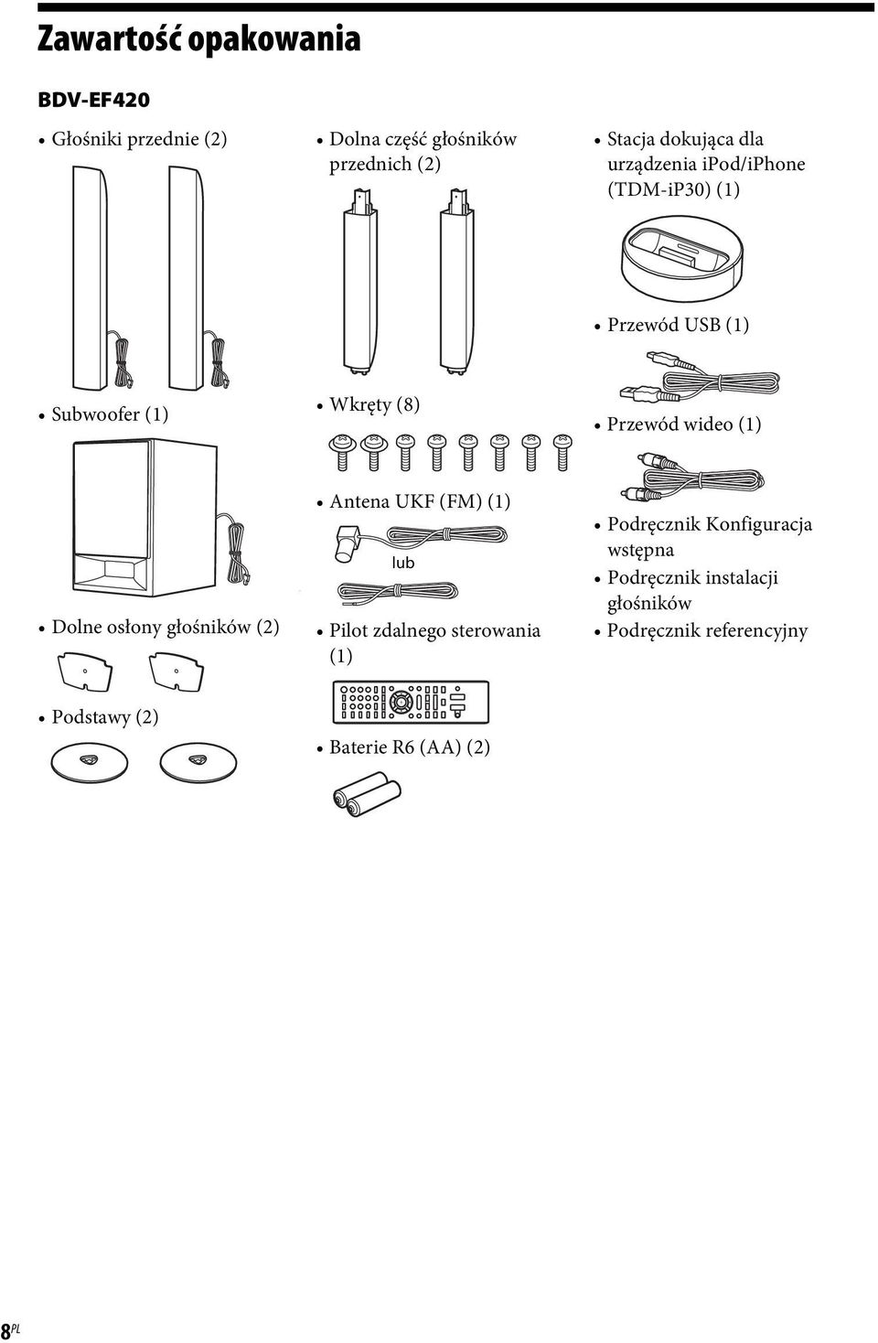 wideo (1) Dolne osłony głośników (2) Antena UKF (FM) (1) lub Pilot zdalnego sterowania (1) Podręcznik