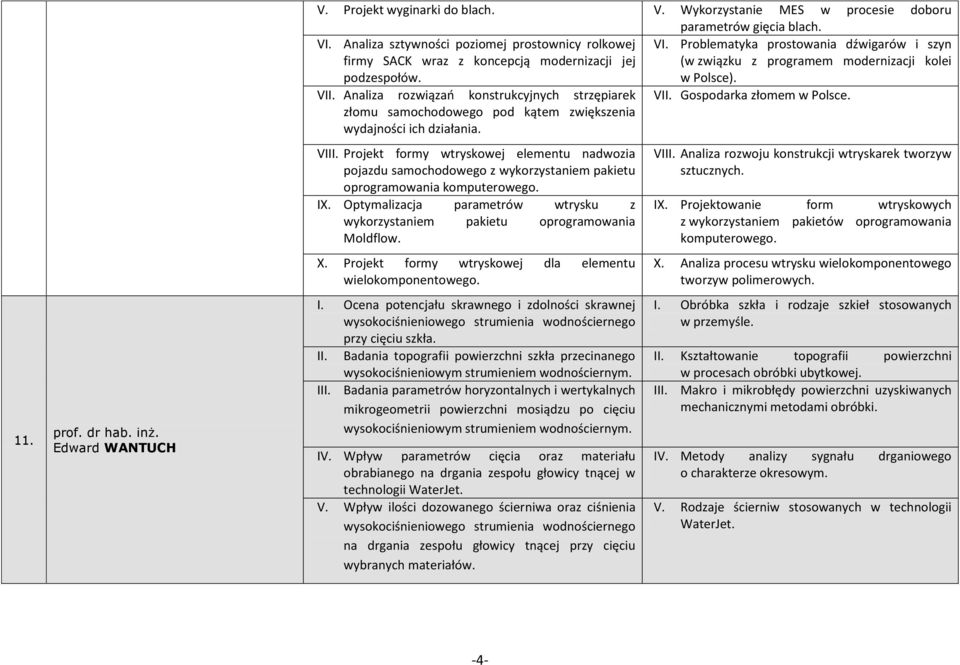 Problematyka prostowania dźwigarów i szyn (w związku z programem modernizacji kolei w Polsce). VII. Analiza rozwiązań konstrukcyjnych strzępiarek VII. Gospodarka złomem w Polsce.