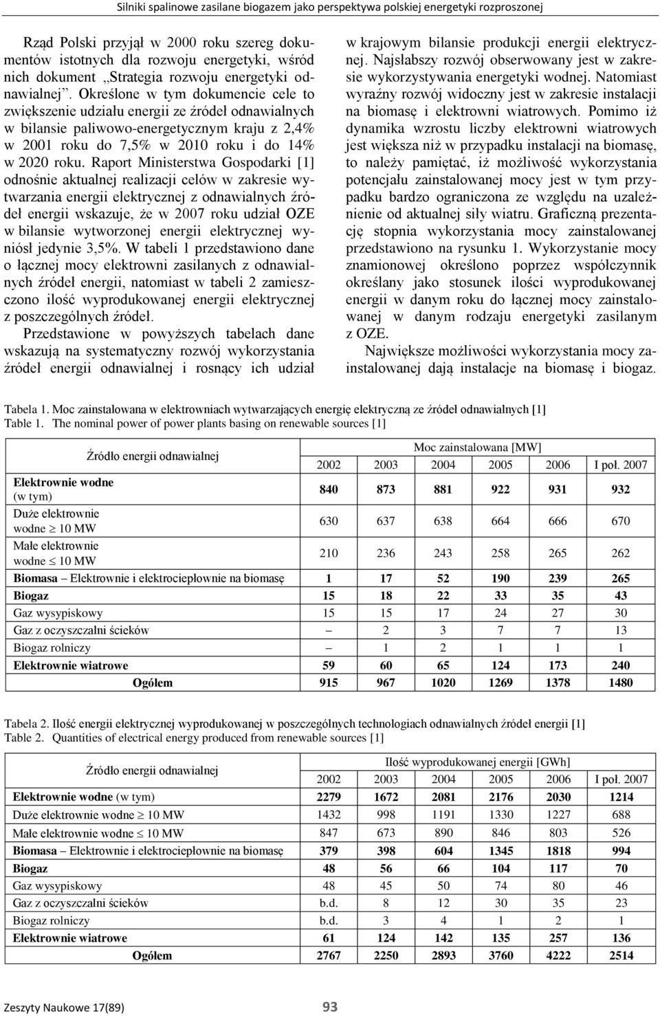 Określone w tym dokumencie cele to zwiększenie udziału energii ze źródeł odnawialnych w bilansie paliwowo-energetycznym kraju z 2,4% w 2001 roku do 7,5% w 2010 roku i do 14% w 2020 roku.