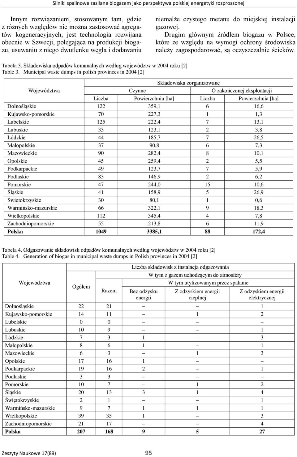 Drugim głównym źródłem biogazu w Polsce, które ze względu na wymogi ochrony środowiska należy zagospodarować, są oczyszczalnie ścieków. Tabela 3.