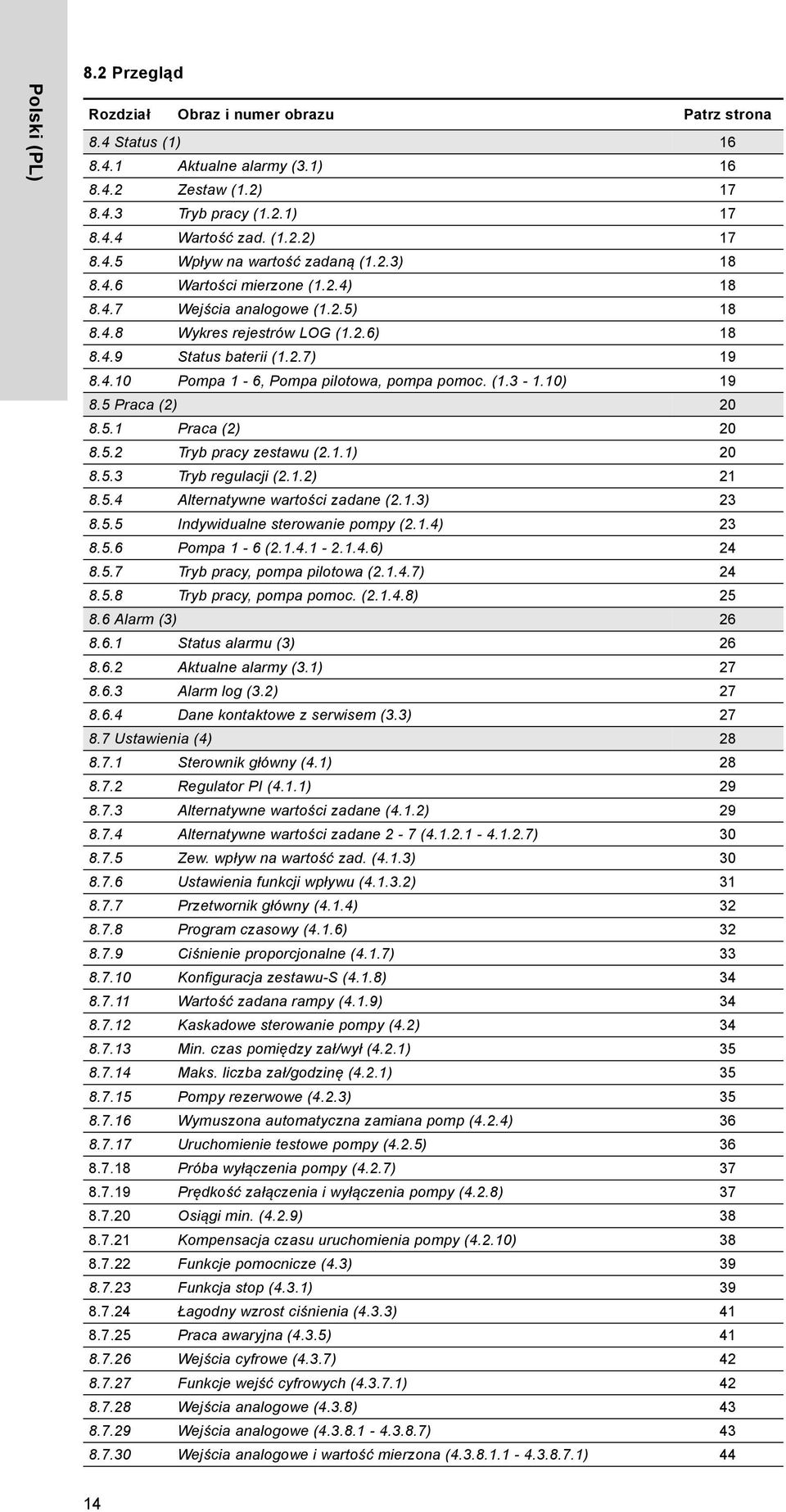 10) 19 8.5 Praca (2) 20 8.5.1 Praca (2) 20 8.5.2 Tryb pracy zestawu (2.1.1) 20 8.5.3 Tryb regulacji (2.1.2) 21 8.5.4 Alternatywne wartości zadane (2.1.3) 23 8.5.5 Indywidualne sterowanie pompy (2.1.4) 23 8.