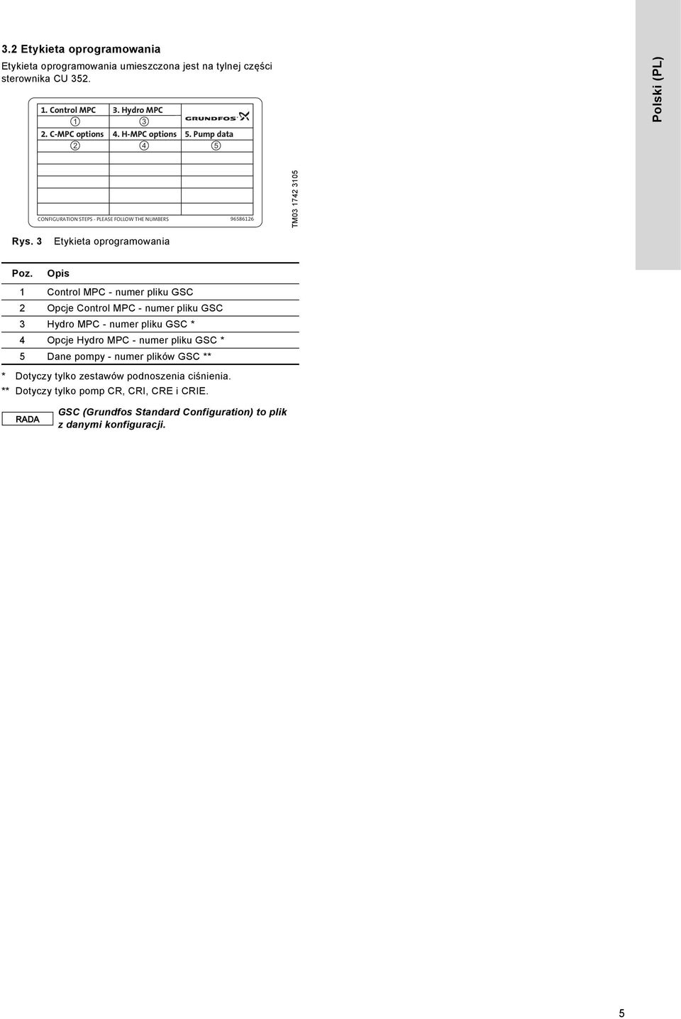 1 Control MPC - numer pliku GSC 2 Opcje Control MPC - numer pliku GSC 3 Hydro MPC - numer pliku GSC * 4 Opcje Hydro MPC - numer pliku GSC * 5 Dane pompy - numer