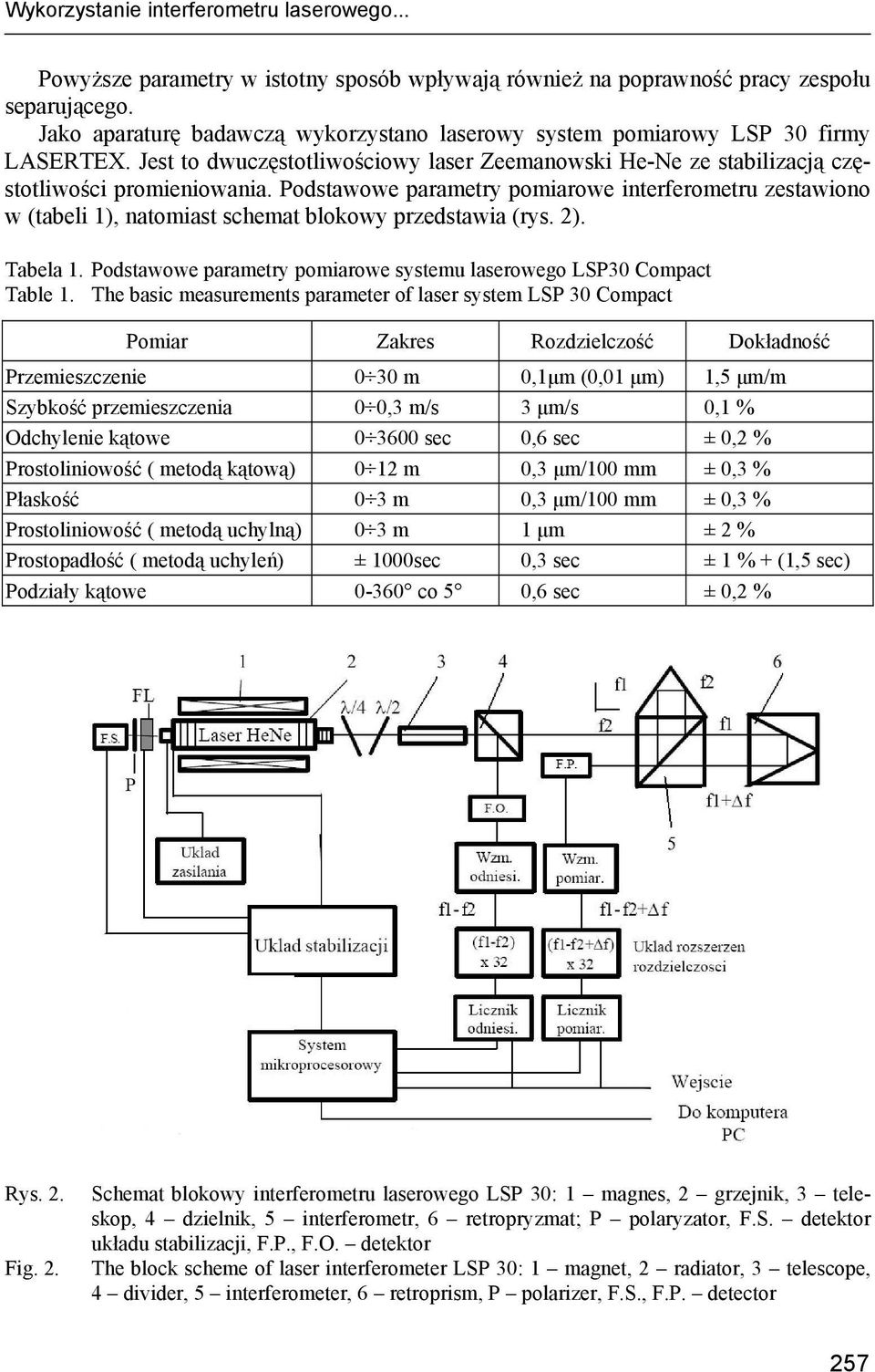 Podstawowe parametry pomiarowe interferometru zestawiono w (tabeli 1), natomiast schemat blokowy przedstawia (rys. 2). Tabela 1.