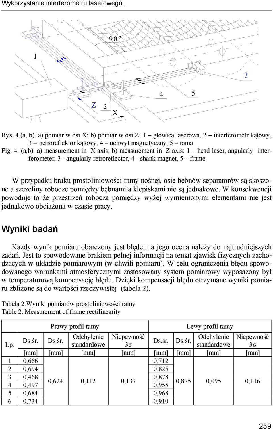 a) measurement in X axis; b) measurement in Z axis: 1 head laser, angularly interferometer, 3 - angularly retroreflector, 4 - shank magnet, 5 frame W przypadku braku prostoliniowości ramy nośnej,