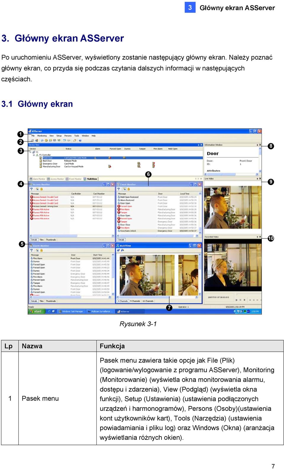 1 Główny ekran Rysunek 3-1 Lp Nazwa Funkcja 1 Pasek menu Pasek menu zawiera takie opcje jak File (Plik) (logowanie/wylogowanie z programu ASServer), Monitoring (Monitorowanie) (wyświetla