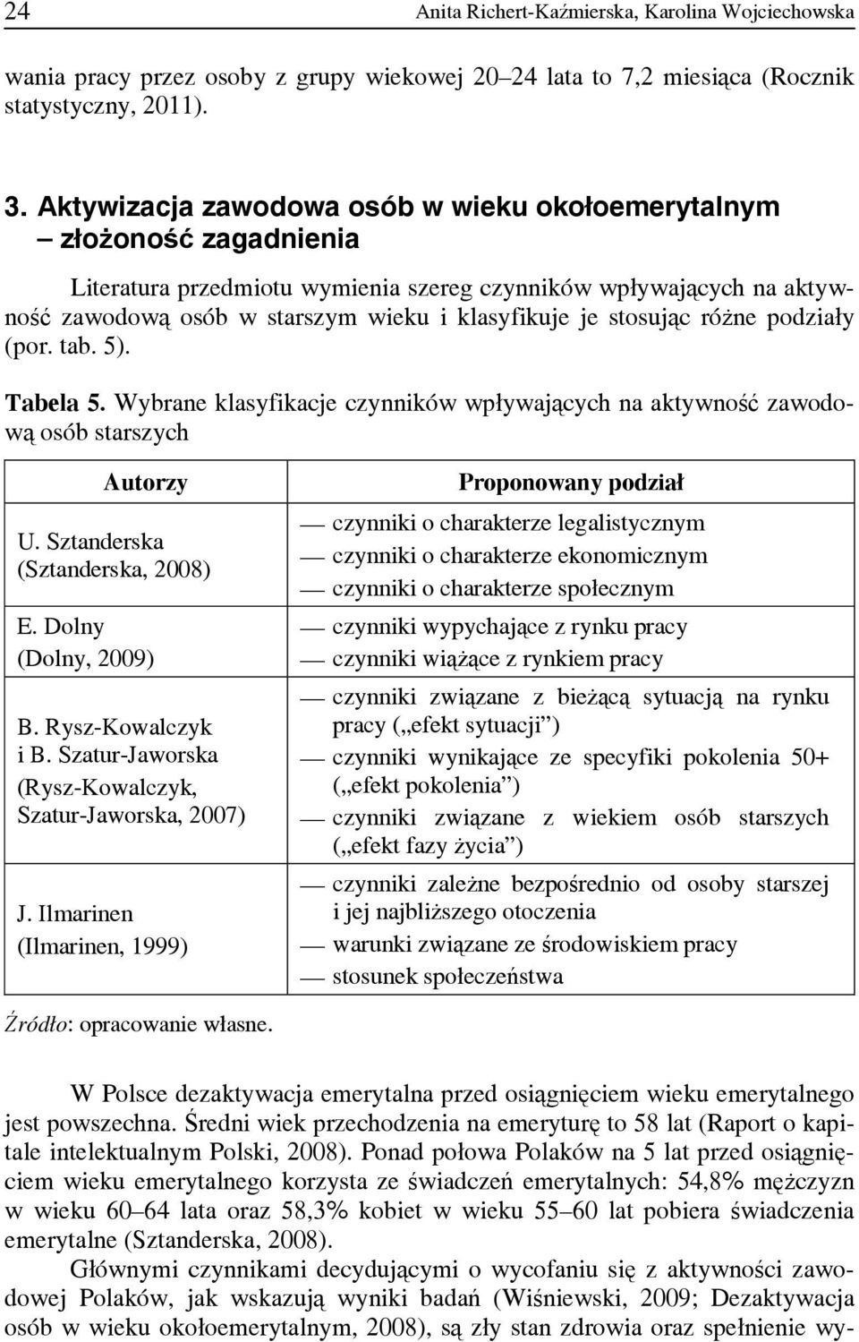 stosując różne podziały (por. tab. 5). Tabela 5. Wybrane klasyfikacje czynników wpływających na aktywność zawodową osób starszych Autorzy U. Sztanderska (Sztanderska, 2008) E. Dolny (Dolny, 2009) B.