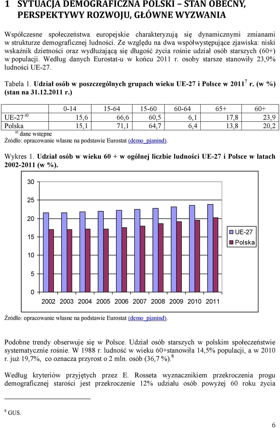 osoby starsze stanowiły 23,9% ludności UE-27. Tabela 1. Udział osób w poszczególnych grupach wieku UE-27 i Polsce w 2011 7 r. (w %) (stan na 31.12.2011 r.