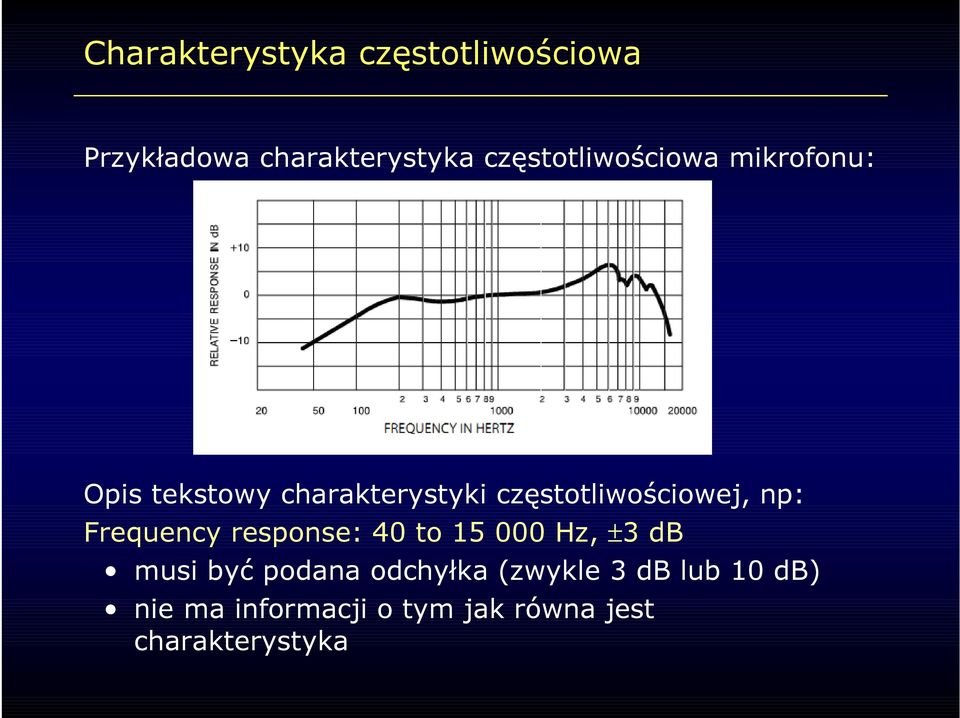 częstotliwościowej, np: Frequency response: 40 to 15 000 Hz, ±3 db musi