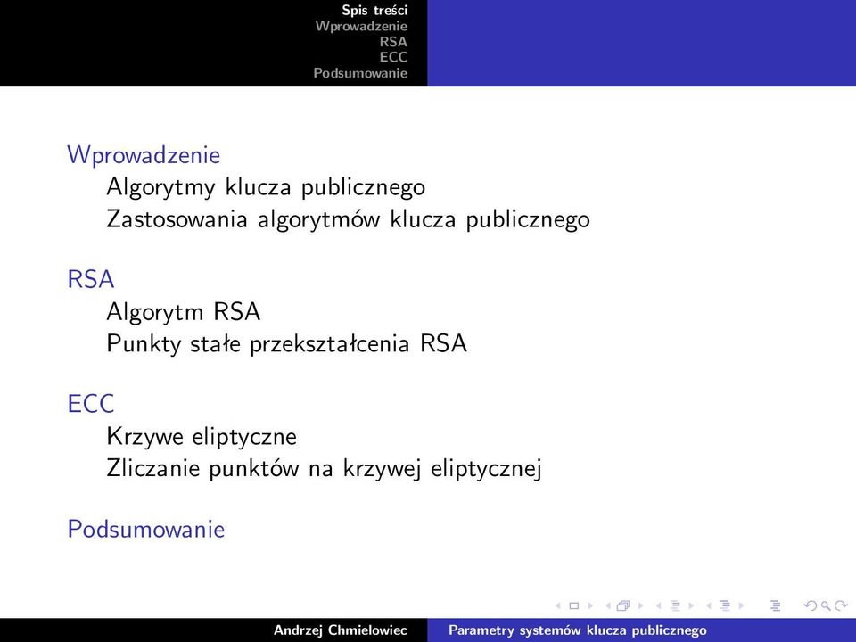 Punkty stałe przekształcenia Krzywe