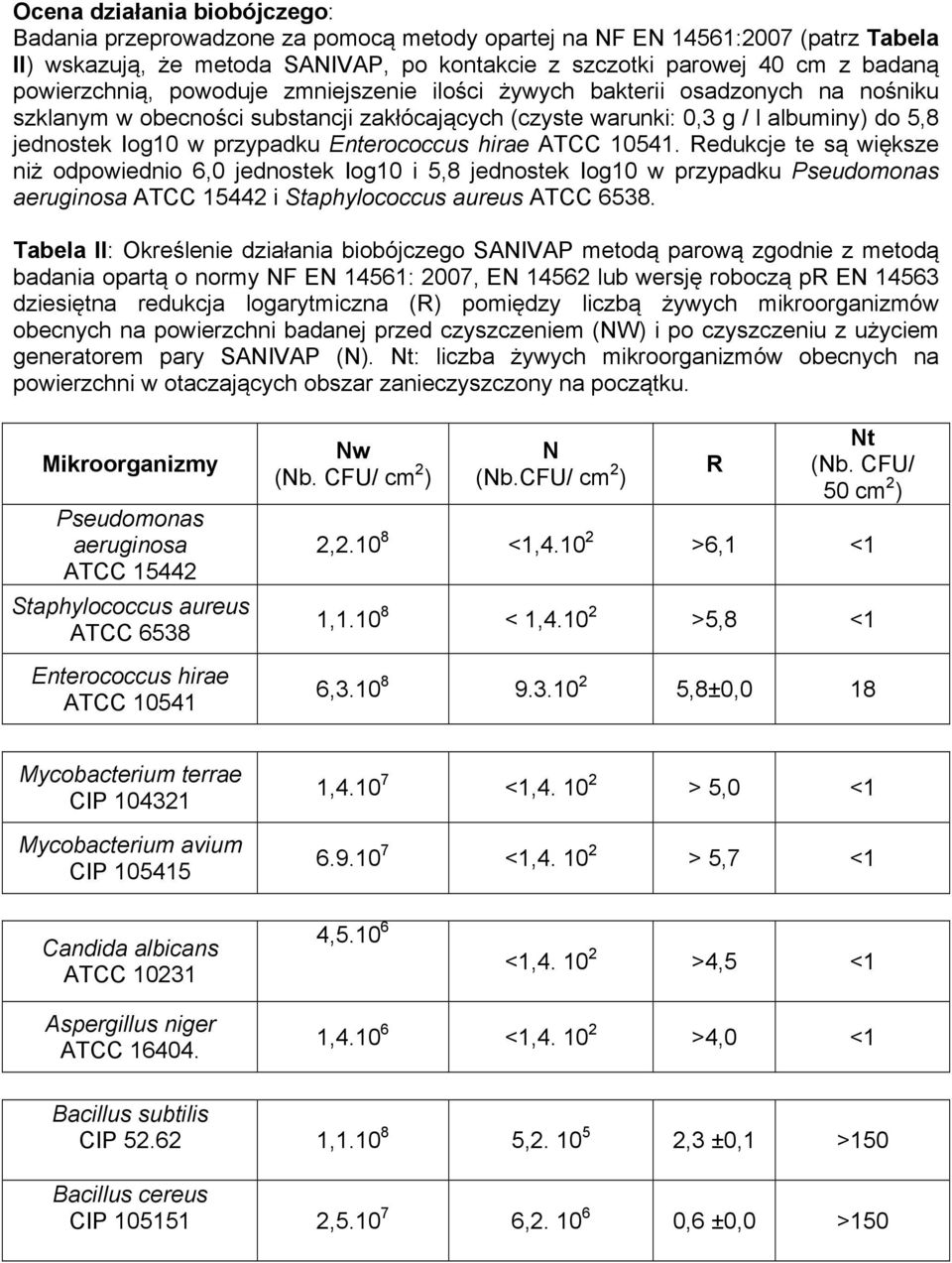 Enterococcus hirae ATCC 10541. Redukcje te są większe niż odpowiednio 6,0 jednostek Iog10 i 5,8 jednostek Iog10 w przypadku Pseudomonas aeruginosa ATCC 15442 i Staphylococcus aureus ATCC 6538.