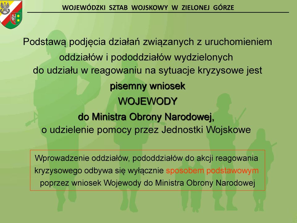 udzielenie pomocy przez Jednostki Wojskowe Wprowadzenie oddziałów, pododdziałów do akcji reagowania