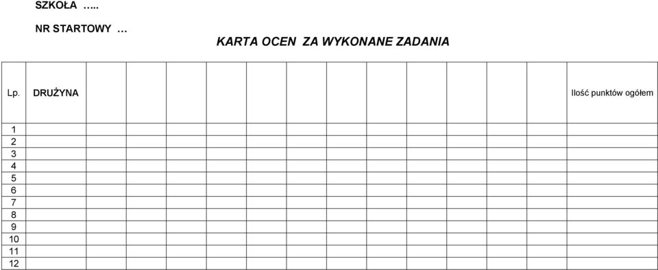 WYKONANE ZADANIA Lp.