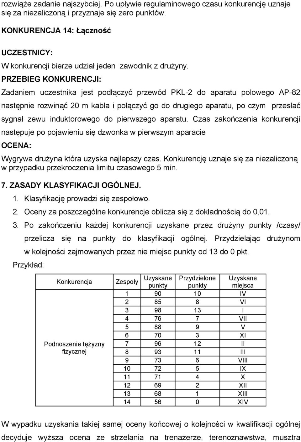 Zadaniem uczestnika jest podłączyć przewód PKL-2 do aparatu polowego AP-82 następnie rozwinąć 20 m kabla i połączyć go do drugiego aparatu, po czym przesłać sygnał zewu induktorowego do pierwszego