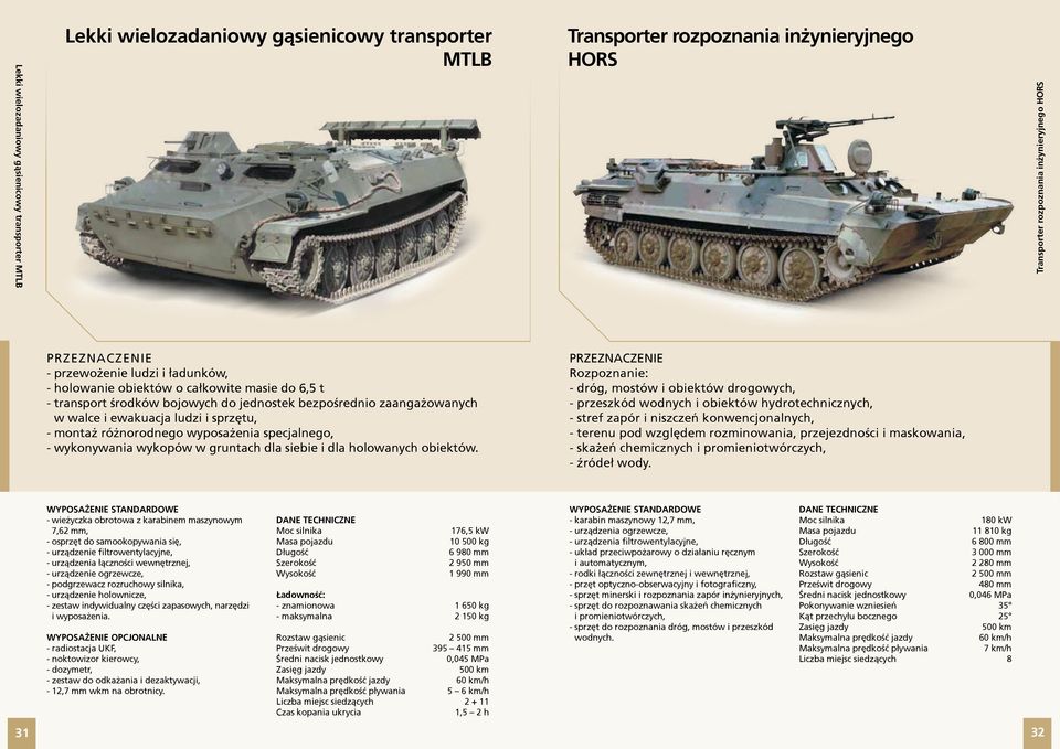 różnorodnego wyposażenia specjalnego, - wykonywania wykopów w gruntach dla siebie i dla holowanych obiektów.