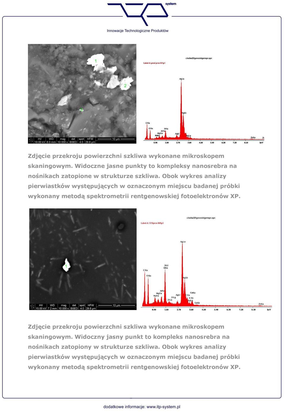 Obok wykres analizy pierwiastków występujących w oznaczonym miejscu badanej próbki wykonany metodą spektrometrii rentgenowskiej fotoelektronów XP.