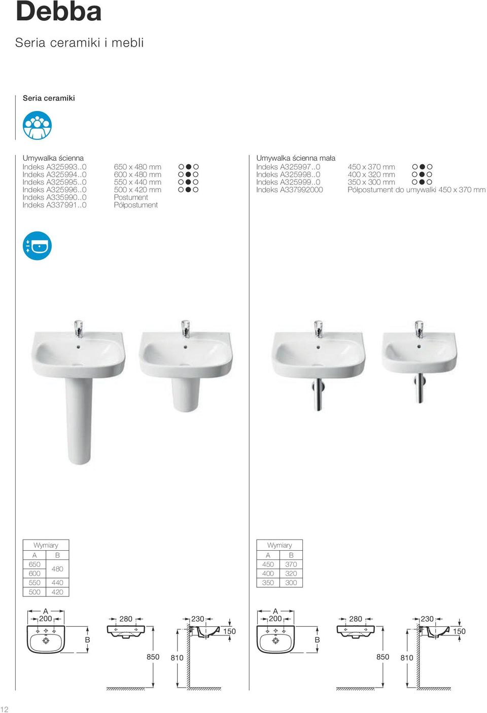.0 650 x 480 mm 600 x 480 mm 550 x 440 mm 500 x 420 mm Postument Półpostument Umywalka ścienna mała Indeks A325997..0 Indeks A325998.