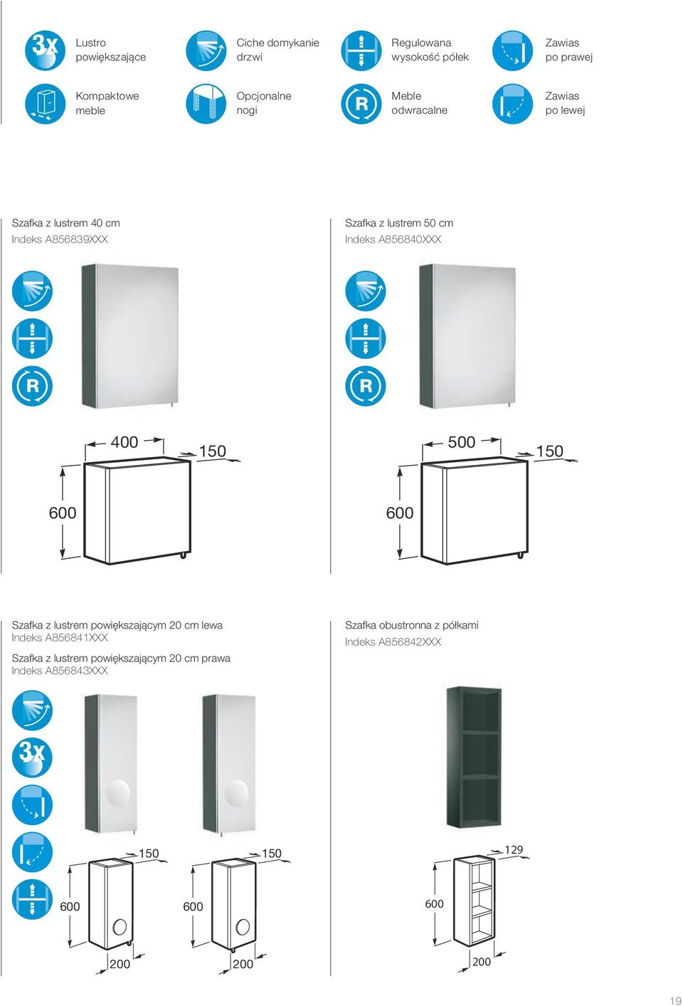 Indeks A856840XXX 400 500 600 600 Szafka z lustrem powiększającym 20 cm lewa Indeks A856841XXX Szafka z lustrem