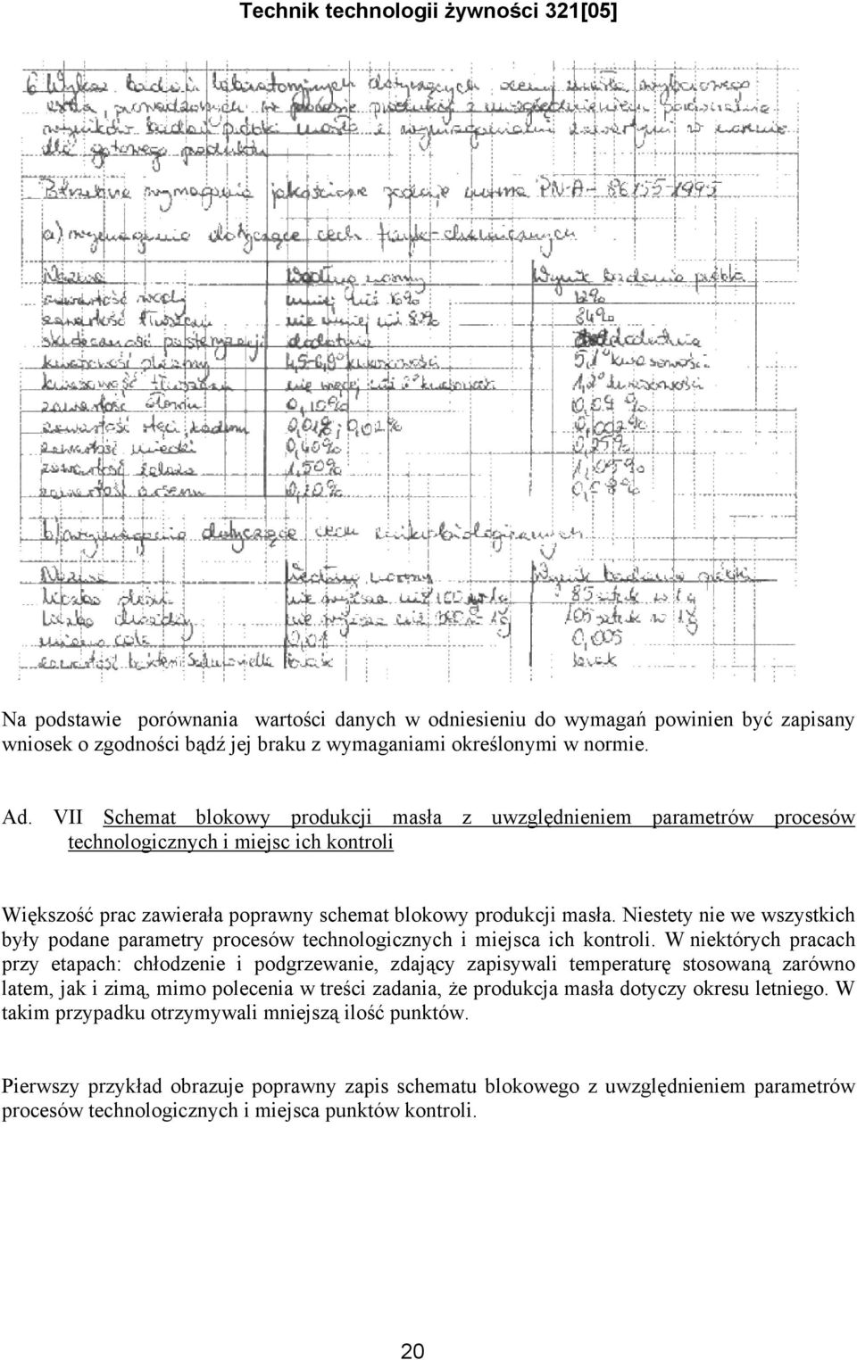 Niestety nie we wszystkich były podane parametry procesów technologicznych i miejsca ich kontroli.