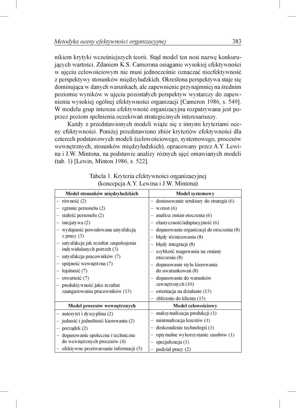 Camerona osiąganie wysokiej efektywności w ujęciu celowościowym nie musi jednocześnie oznaczać nieefektywność z perspektywy stosunków międzyludzkich.