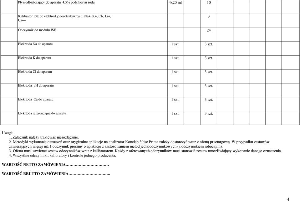 Załącznik należy traktować nierozłącznie. 2. Metodyki wykonania oznaczeń oraz oryginalne aplikacje na analizator Konelab 30ise Prima należy dostarczyć wraz z ofertą przetargową.