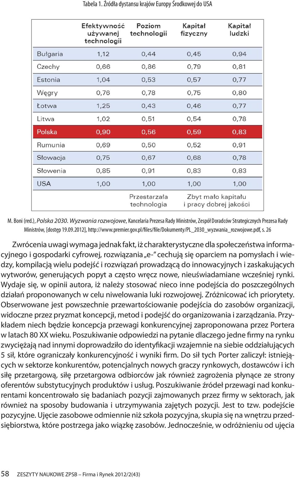 pl/files/file/dokumenty/pl_2030_wyzwania_rozwojowe.pdf, s.