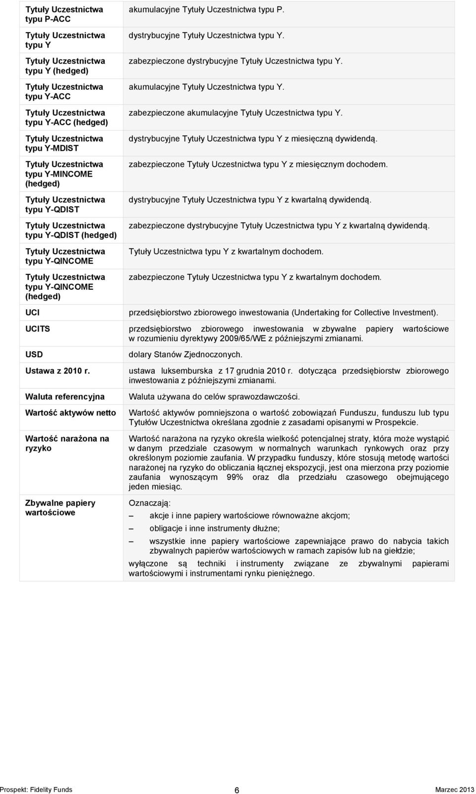 dystrybucyjne Tytuły typu Y z miesięczną dywidendą. zabezpieczone Tytuły typu Y z miesięcznym dochodem. dystrybucyjne Tytuły typu Y z kwartalną dywidendą.