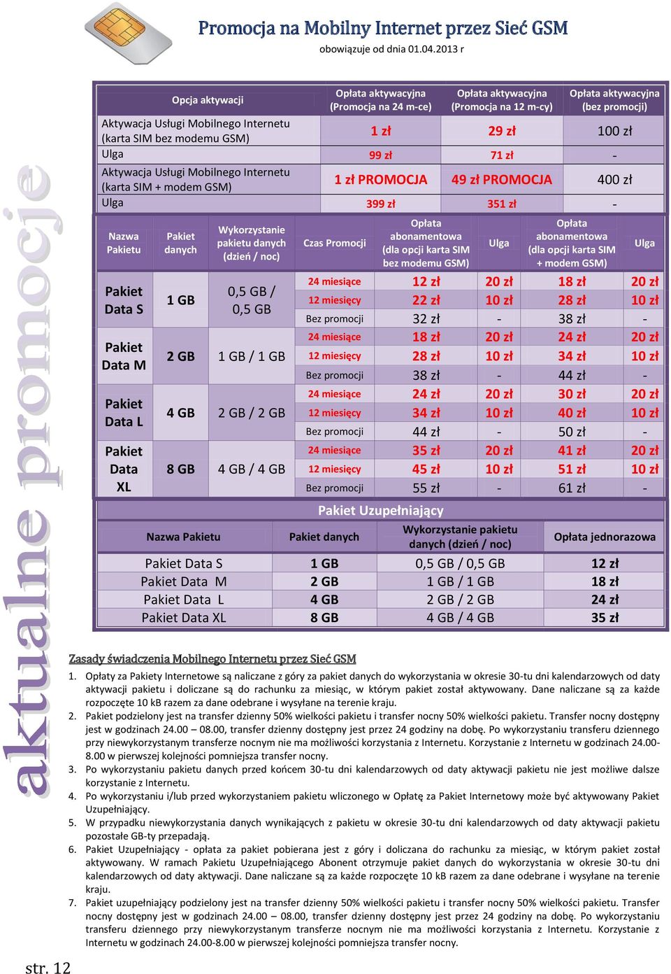 Aktywacja Usługi Mobilnego Internetu (karta SIM + modem GSM) 399 zł 351 zł - Nazwa Pakietu Pakiet Data S Pakiet Data M Pakiet Data L Pakiet Data XL Pakiet danych 1 GB Wykorzystanie pakietu danych